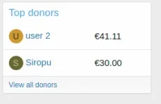 topDonors.webp
