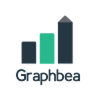 graphbea