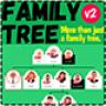 Puerto Family Tree Builder SAAS