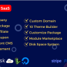 Perfect SaaS - Powerful Multi-Tenancy Module for Perfex CRM