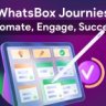 Contact journeys - Plugin for WhatsBox