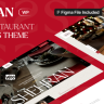 Shehran - Restaurant WordPress Theme