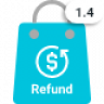 Active eCommerce Refund add-on
