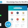 MinervaKB Knowledge Base for WordPress with Analytics