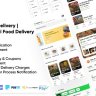 LunchBox - Tiffin Delivery | Subscription | Multi Food Delivery App | Swiggy Clone App Full Solution