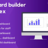 PerfexDashboard - Dashboard builder for PerfexCRM