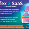 Perfex CRM SaaS Module - Transform Your Perfex CRM into a Powerful Multi-Tenancy Solution