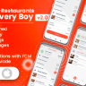 Delivery Boy For Multi-Restaurants Flutter App